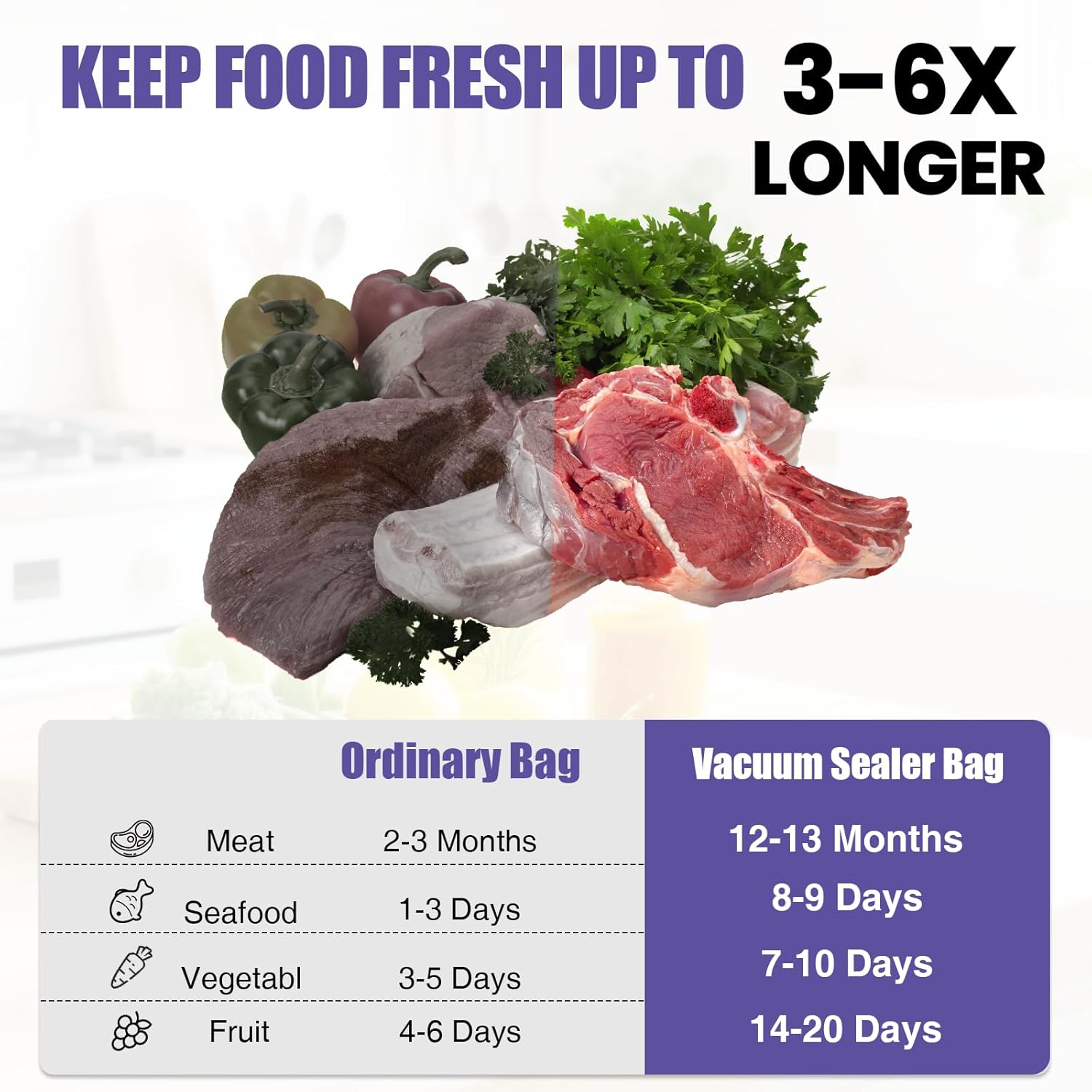 200 Vacuum Sealer Bags 6x10in  - Meal Prep List のレビューと価格
